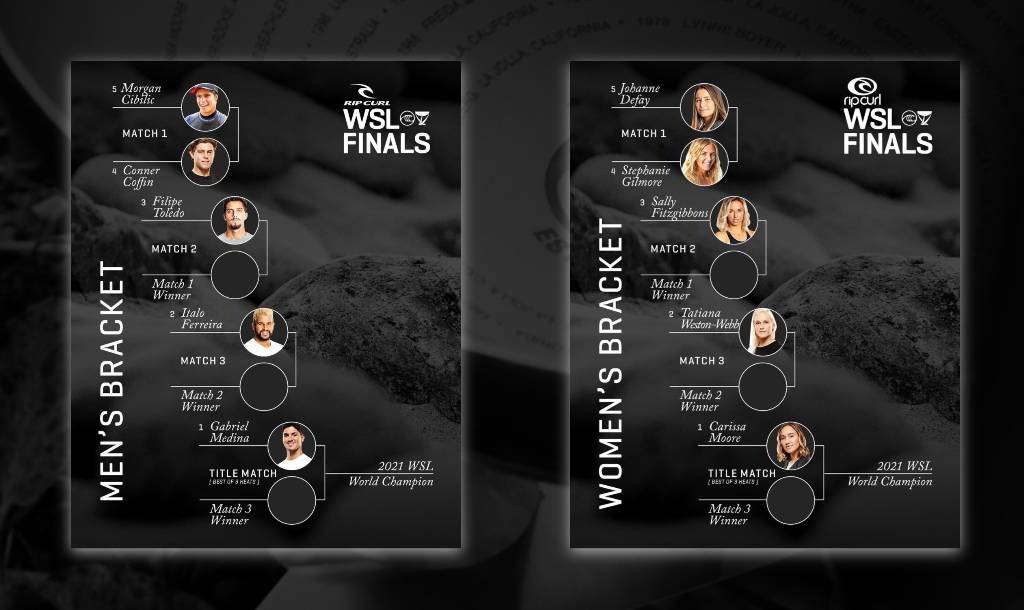 WSL Finals 2021